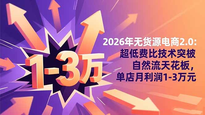2026年无货源电商2.0：超低费比技术突破自然流天花板，单店月利润1-3万元-创盈汇聚
